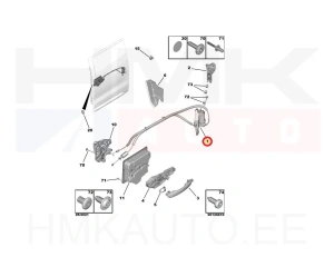 Serrure de porte coulissante droite(Superlock) OEM Jumpy/Expert 2016-  LWB