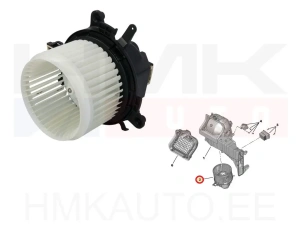 Lämmityslaitteen puhallin Jumpy/Expert 2016-, Berlingo/Partner/Rifter 2018-