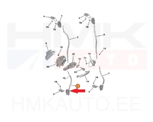 Serrure de porte arrière inférieure gauche OEM Jumpy/Expert 2016-