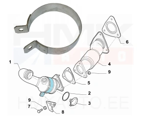 Katalüsaatori klamber Jumper/Boxer/Ducato 3,0HDi 2006-