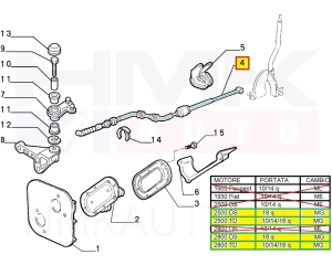 Gear link control cable OEM Citroen Jumper/Peugeot Boxer 2.5D 700/970