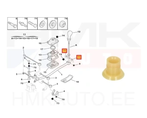 Käiguhoovastiku puks OEM Peugeot/Citroen