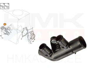 Jahutusvedeliku flants OEM Citroen/Peugeot 1.9D XU