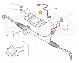 Lämpösuoja OEM Jumper/Boxer/Ducato