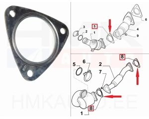 Katalüsaatori tihend OEM Jumper/Boxer/Ducato 06-