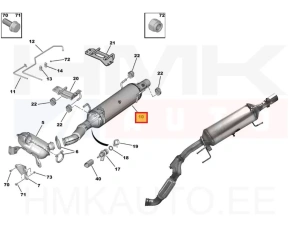 Tahmafilter(DPF/FAP) Jumper/Boxer 2,0BlueHDi DW10FU Euro6