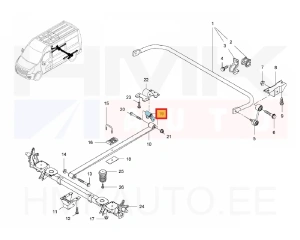 Jousiripustin, takana Renault Master 2010- FWD