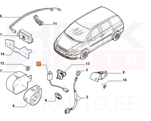 Konepellin avauskytkin OEM Citroen/Peugeot/Fiat