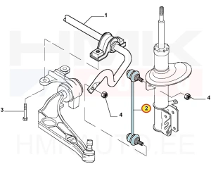 Biellette de barre stabilisatrice avant OEM Citroen C8/Peugeot 807