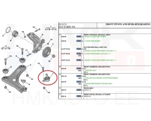 Sarniir OEM Citroen C2,C3/Peugeot 1007
