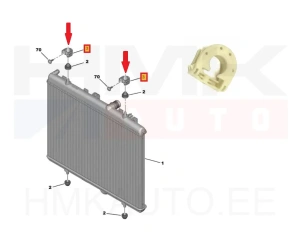 Втулка радиатора OEM Citroen/Peugeot