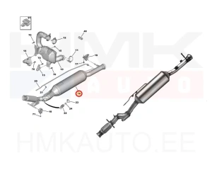 Tahmafilter(DPF/FAP) Citroen C4 Picasso/Peugeot 308 2,0BlueHDi (DW10FD) 2014-