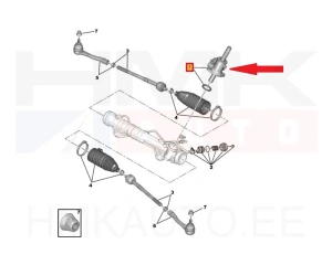 Ohjausvaihden venttiili OEM Partner/Berlingo 2008-