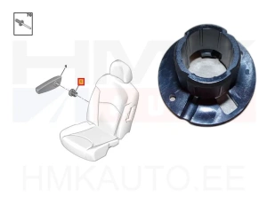 Käetoe kinnitusmehhanismi puks OEM Citroen/Peugeot