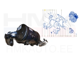 Tahmafilter(DPF/FAP) OEM Renault Trafic 1,6dCi Euro5 66/88kW 2014-