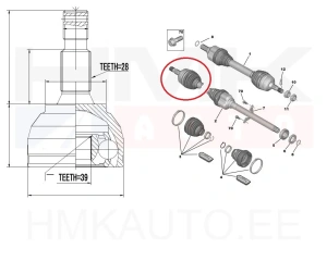 CV Joint kit outer Citroen C4/Berlingo/DS4 - Peugeot 308/Partner 08-/5008