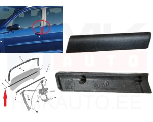 Декоративная накладка передней левой двери OEM Peugeot 206