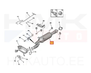 Diesel particulate filter(DPF/FAP) OEM Jumper/Boxer 2,2BlueHDi DW12RU Euro6 2019-