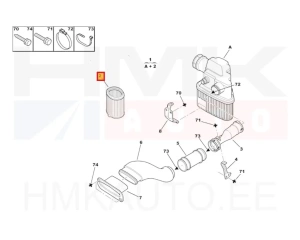 Filtre à air OEM Berlingo/Partner 1,1/1,4 96-