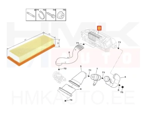 Õhufilter OEM Berlingo,Xsara/Partner,306,406 1,6/1,8 96-
