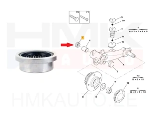 Rear axle trailing arm bearing, inner Berlingo/Partner/Xsara Picasso