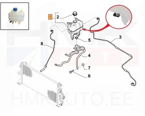 Расширительный бачок OEM Jumper/Boxer/Ducato 2018- (с датчиком)
