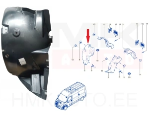 Verhous, sisälokasuoja, edessä oikea (etuosa) OEM Renault Master 2019-