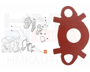Oil cooler gasket OEM Jumper/Boxer/Ducato 3,0HDi