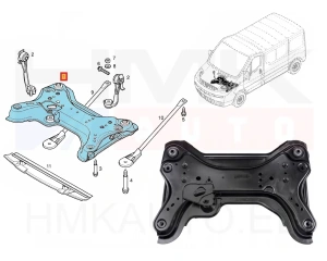 Faisceau d'essieu avant Renault Trafic/Opel Vivaro