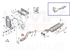 Глушитель, передняя часть OEM C4,Berlingo / Peugeot 3008,5008,Partner 1,6BlueHDI Euro6  DV6F