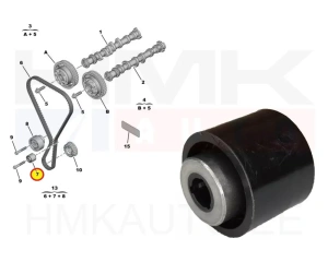 Hammasrihma juhtrull OEM Citroen/Peugeot 1,2THP EB2ADT