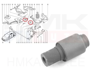 Tagasilla põikivarda puks sisemine Renault Vel Satis