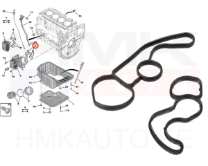 Kit de joints d'étanchéité, boîtier de filtre à huile OEM Citroen/Peugeot/Fiat 1,5BlueHDI DV5R