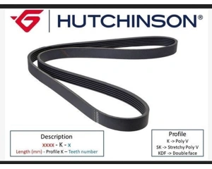 Mitmikkiilrihm elastne 7PK1179 Renault/Dacia 1,0/1,3TCe