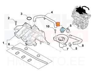 Öljyntäyttöputken suutin OEM Renault Trafic III 2014-