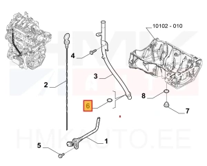 Joint de tube de jauge d'huile OEM Renault 1.6DCI