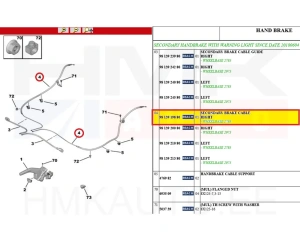Câble de frein à main arrière droit Partner/Berlingo 2018-  L1