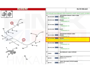 Câble de frein à main arrière droit Partner/Berlingo 2018-  L2