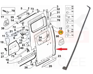 Oven tiiviste, liukuovi etu oikea OEM Jumpy/Expert/Proace 2016-