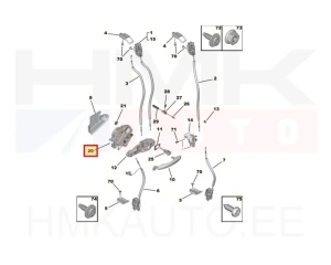 Serrure de porte arrière centre gauche OEM Jumpy/Expert 2016-