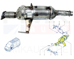 Tahmafilter(DPF/FAP) OEM Renault Master III 2,3DCI 2016- (M9T-704,706)