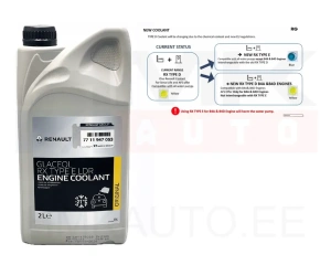 Jahutusvedelik OEM Renault Glaceol RX Type E Sinine -21°C  2L