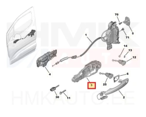 Door handle module front left/sliding right/rear left OEM Citroen/Peugeot (keyless entry)