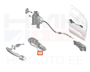 Механизм ручки двери (передняя правая/раздвижная левая) OEM Citroen/Peugeot (бесключевой доступ)