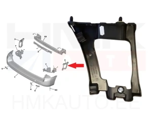 Tagastange kandur parem OEM Citroen Jumpy/Peugeot Expert 2016- (2 ust)