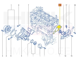 Joint de thermostat OEM Renault Espace V, Megane IV, Talisman 1,6TCe(M5M)