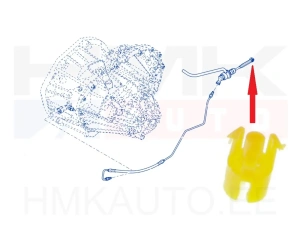 Kytkimen pääsylinterin varren hylsy Renault Master 2010-