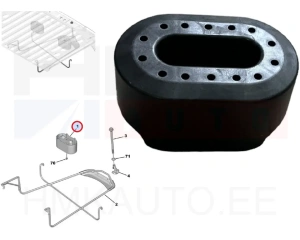 Spare wheel support OEM Citroen Berlingo/Peugeot Rifter 2018-