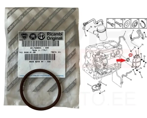 Karterituulutuse tihend OEM Jumper/Boxer/Ducato/Daily 2,8 00-