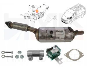 Tahmafilter(DPF/FAP) Renault Trafic 1,6dCi Euro5 88/103kW 2014-